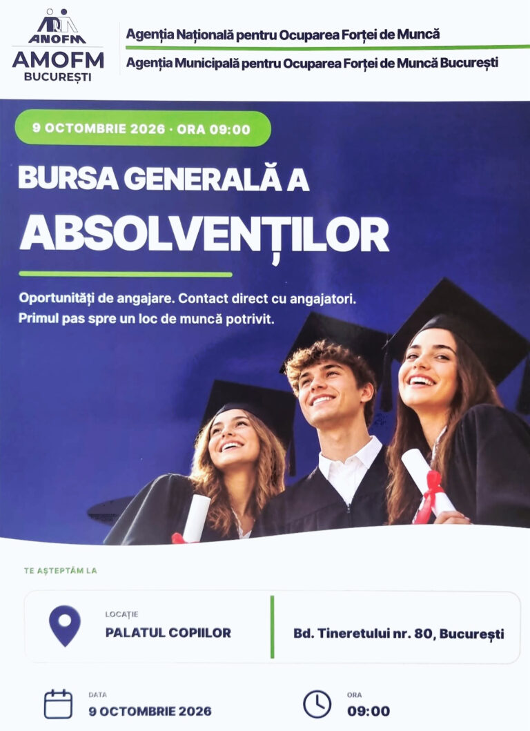 9.053 de locuri de muncă la Bursa Absolvenților din București. Oferta completă, pe niveluri de studii